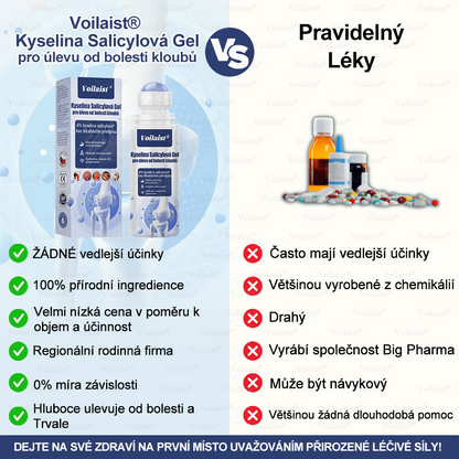 💧Voilaist® Kyselina Salicylová Gel pro úlevu od bolesti kloubů - (snižuje otoky kloubů, bolest, ztuhlost, zarudnutí, teplo, bolestivost a únavu kloubů), obsahuje 4% kyseliny salicylové, glukosamin, MSM, arniku, chondroitin, vitamín K2