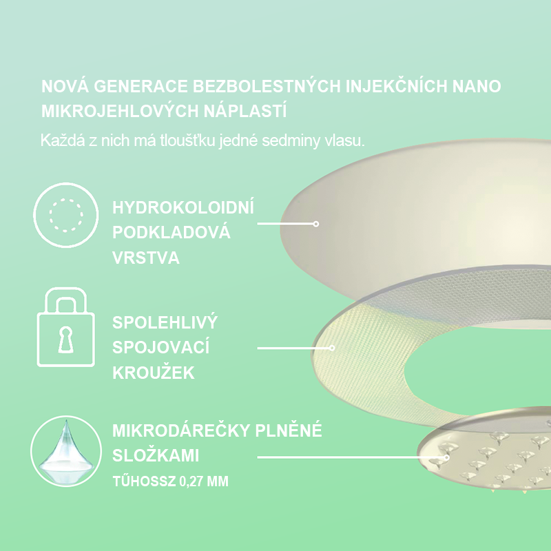 🥑🥑Voilaist® SMGT-GLP-1 Nano Microneedlová Náplast ⏰ (Bezbolestná, dlouhotrvající, zaměřená na řešení cukrovky, obezity a kardiovaskulárních onemocnění)