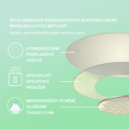 🥑🥑Voilaist® SMGT-GLP-1 Nano Microneedlová Náplast ⏰ (Bezbolestná, dlouhotrvající, zaměřená na řešení cukrovky, obezity a kardiovaskulárních onemocnění)