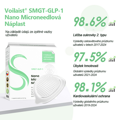 🥑🥑Voilaist® SMGT-GLP-1 Nano Microneedlová Náplast ⏰ (Bezbolestná, dlouhotrvající, zaměřená na řešení cukrovky, obezity a kardiovaskulárních onemocnění)