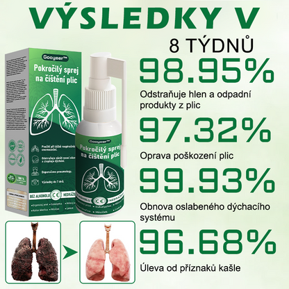 🍀🍀𝐆𝐨𝐨𝐲𝐞𝐞𝐫™ Pokročilý sprej na čištění plic -🧑‍⚕️ Podporuje zdraví plic, průdušek a dutin, napomáhá zdraví dýchacího systému a usnadňuje dýchání.