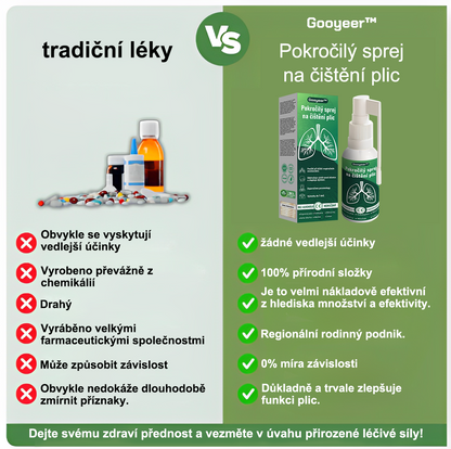 🍀🍀𝐆𝐨𝐨𝐲𝐞𝐞𝐫™ Pokročilý sprej na čištění plic -🧑‍⚕️ Podporuje zdraví plic, průdušek a dutin, napomáhá zdraví dýchacího systému a usnadňuje dýchání.